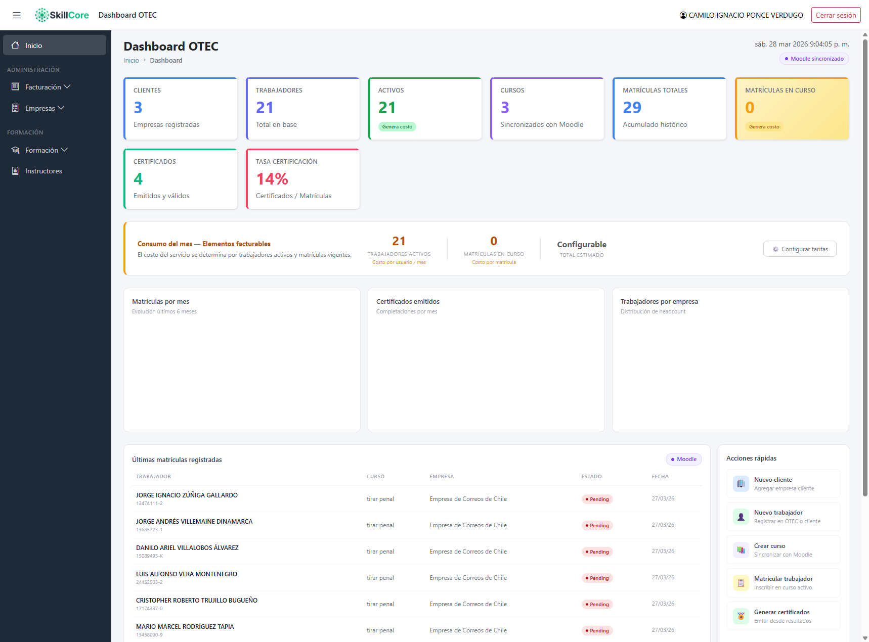 SkillCore Dashboard